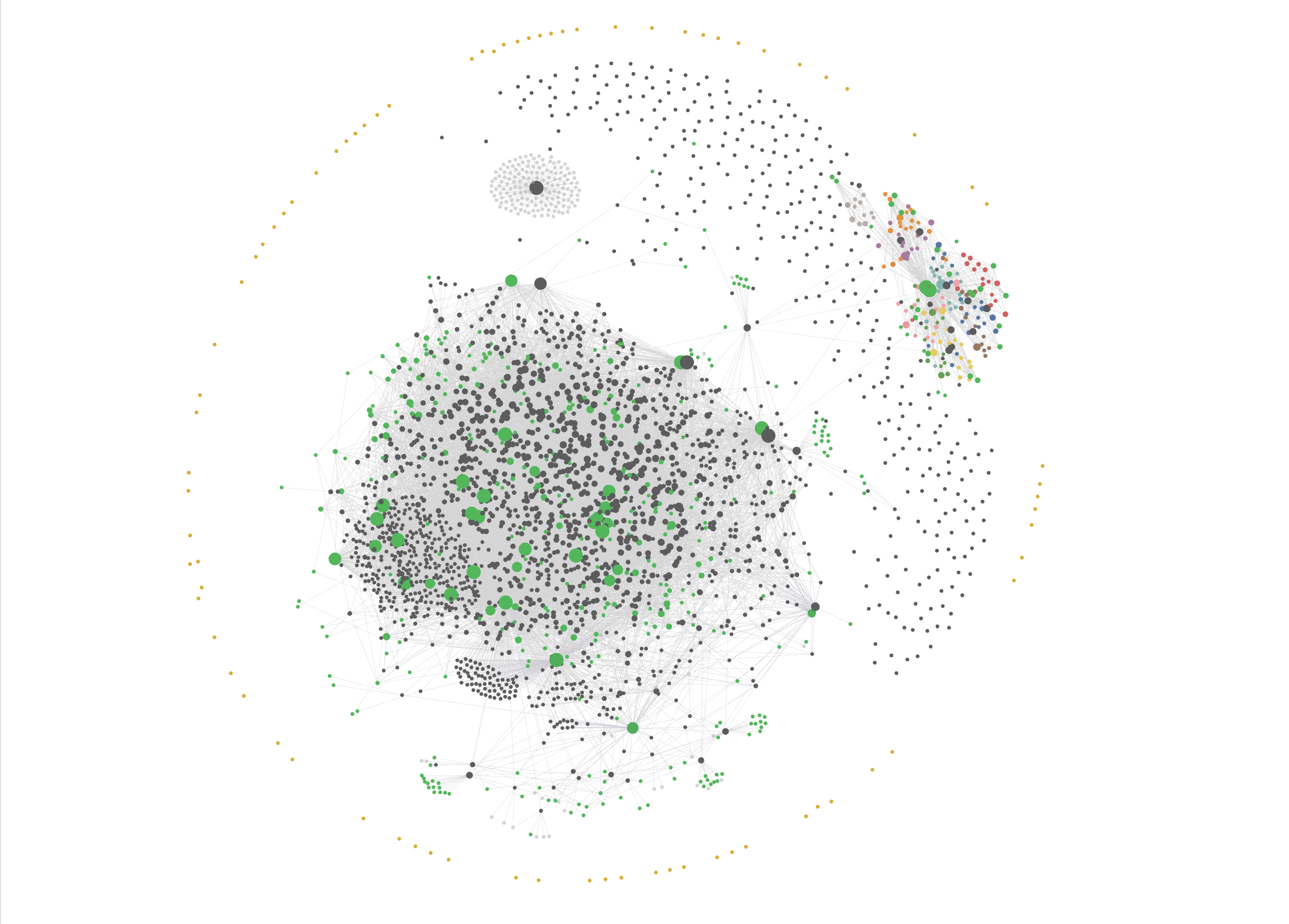 The vault as a knowledge graph: hundreds of linked notes as nodes and edges, no labels.