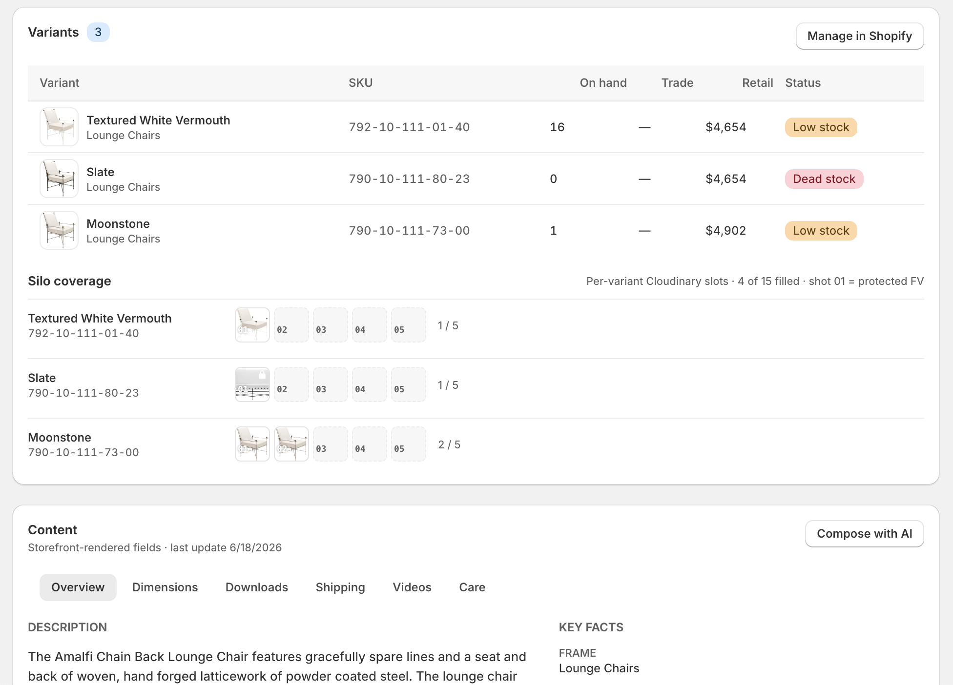 A variant table with prices, stock status, and per-variant imagery coverage, plus a content panel.